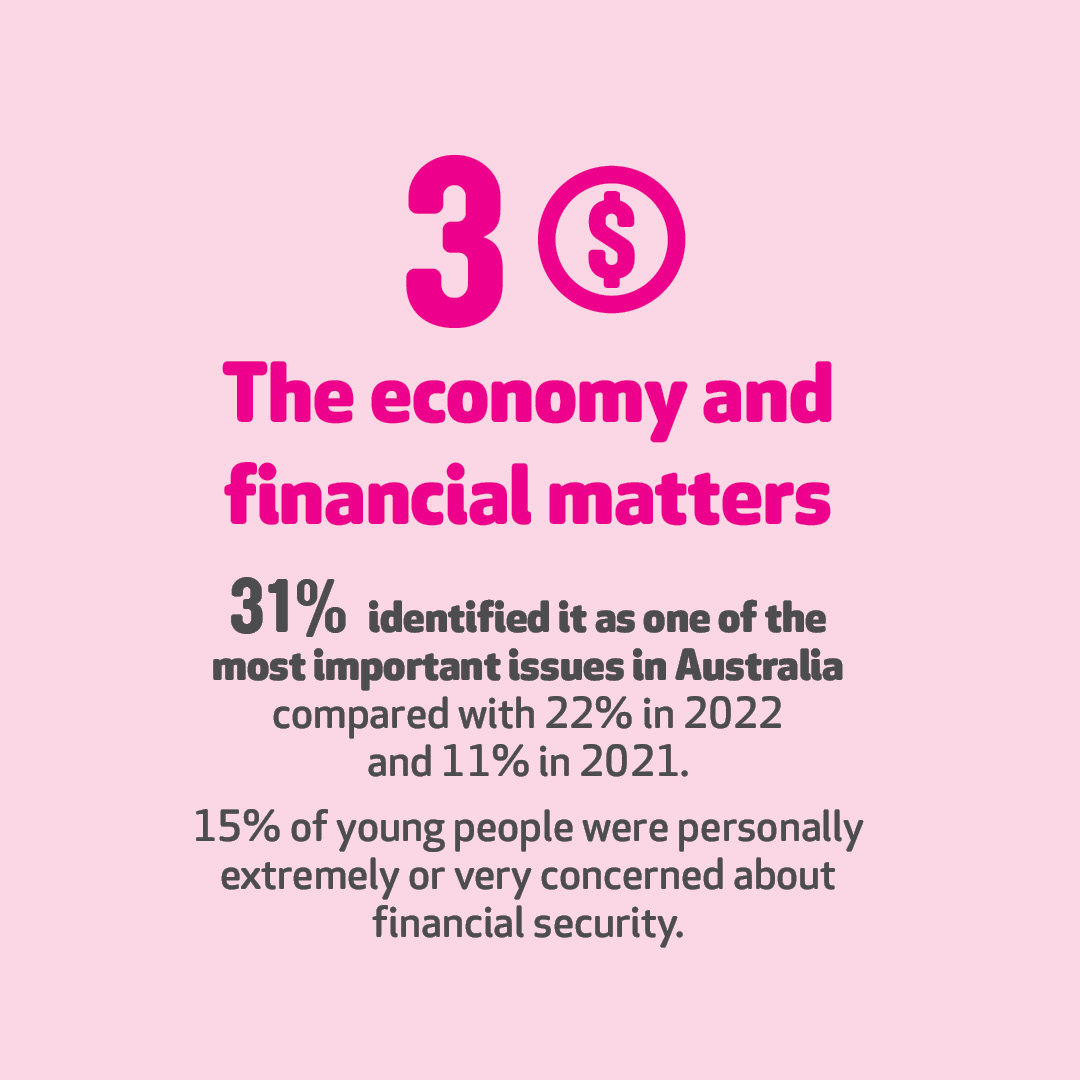 Mission Australia tweet media
