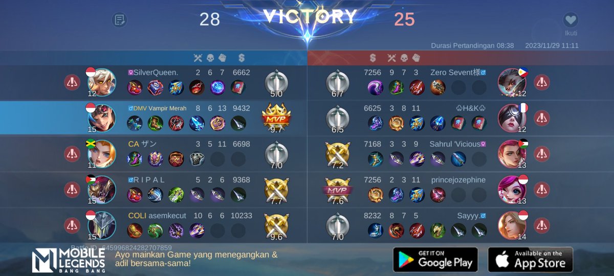 dimazt_17's tweet photo. Ayo bergabung dengan tim saya, tantang semua Player MOBA terbaik bersama! 
https://t.co/IZ8dqjtnWn https://t.co/NDDNi18G95