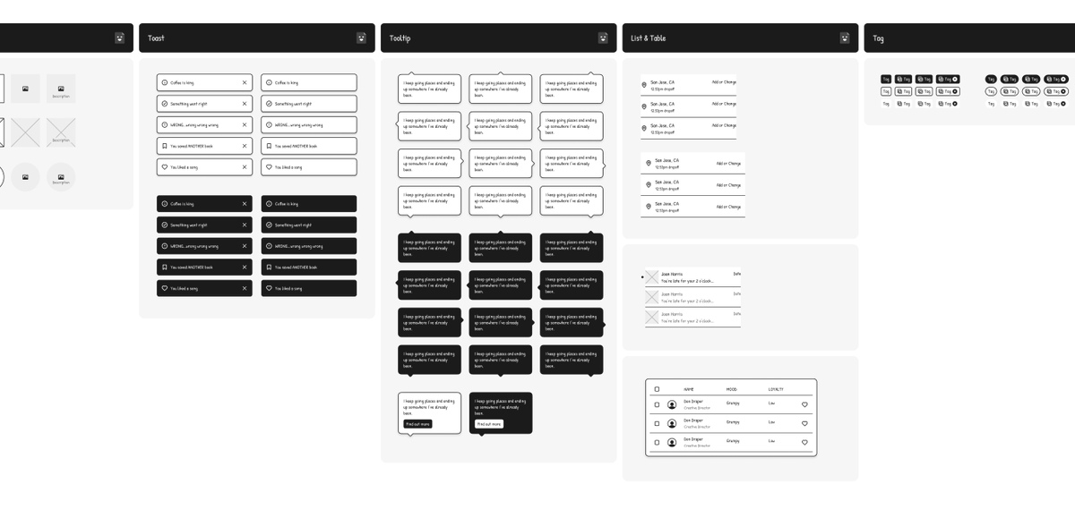 Stickers for Paper Kit are about to make a big comeback🍉

#ui #uidesign #design #paperkit #figma