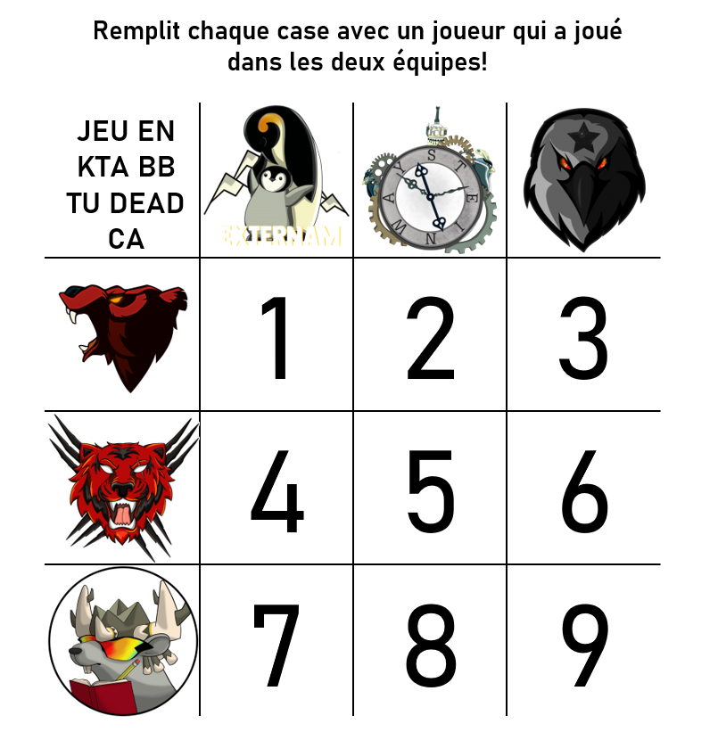 [JEU DOFUS FUN] En exclu, le morpion du KTA 🤣 Les réponses ne vont pas etre si facile à trouver ...🤔