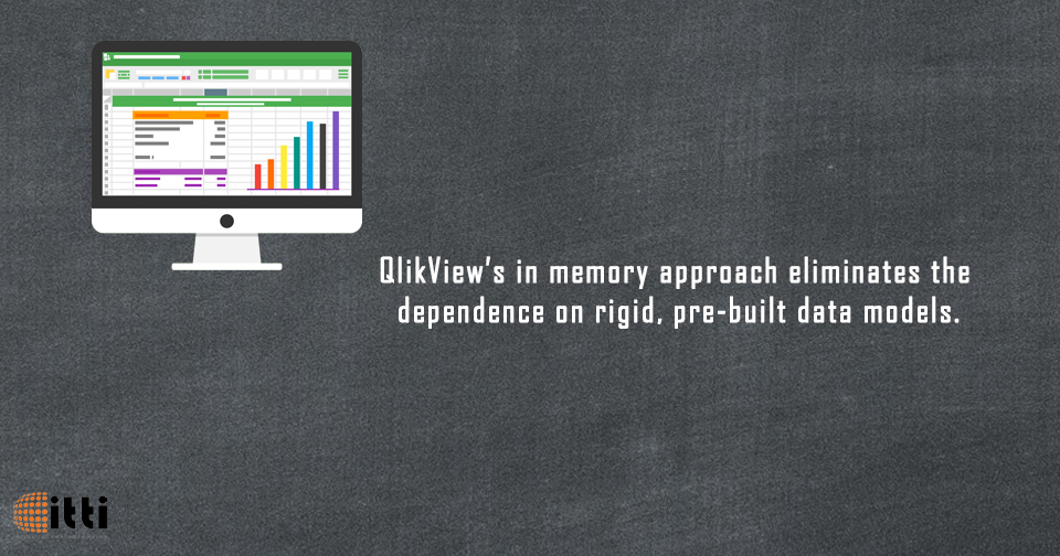 QlikView allows users true self-service, so they can easily create their own dashboard view of the data, allowing IT to focus on managing capacity and deployment. #Qlik #QlikSense #QlikView #businessanalytics #businessgrowth #DataAnalytics #RealTimeMonitoring