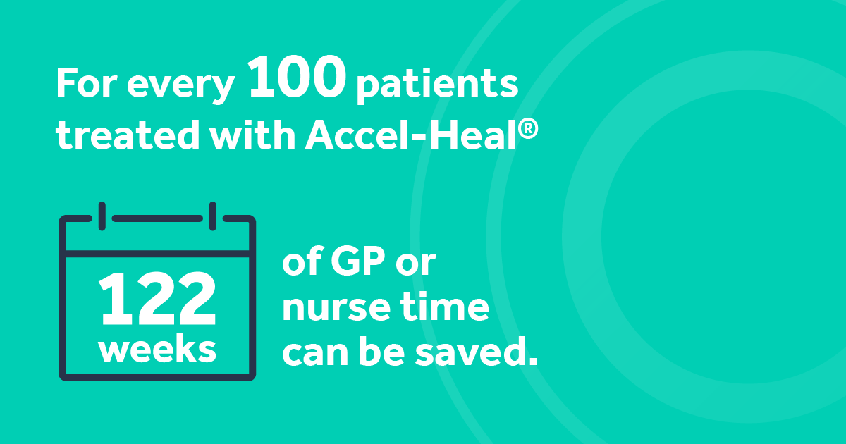 Accel-Heal Technologies Limited (@accelheal) on Twitter photo Want to learn more about how our electrical stimulation device can improve your practice and the lives of your patients? 
Take a look at our resources and downloads: accelheal.com/resources-down… 
#ElectricalStimulationTherapy #WoundHealing Want to learn more about how our electrical stimulation device can improve your practice and the lives of your patients? 
Take a look at our resources and downloads: accelheal.com/resources-down… 
#ElectricalStimulationTherapy #WoundHealing