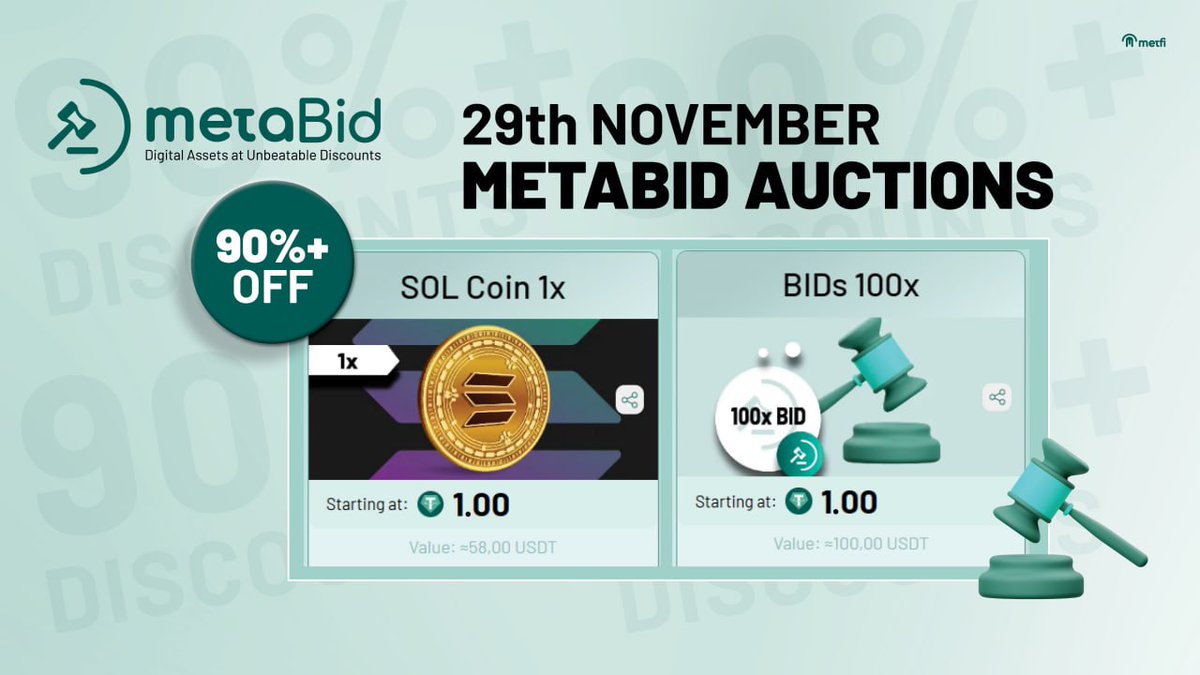 MetFi_DAO's tweet photo. Today's auctions on #MetaBID 👇

🔗 https://t.co/TIs532Qs8F

▪️ 1x #SOL Coin from @solana

▪️100 BIDs from #MetaBID

Get a guaranteed 90% minimum discount on all assets!

Opening price - 1 USDT.

🌟Happy Bidding! https://t.co/njERLy6lC8