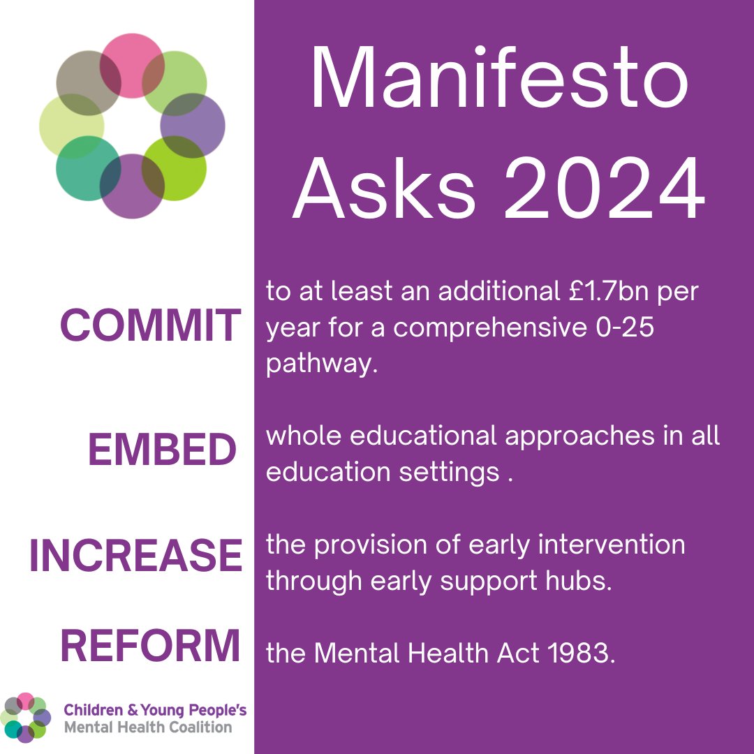 Become (@become1992) on Twitter photo We are supporting the <a href="/CYPMentalHealth/">Children & Young People's Mental Health Coalition</a> Coalition's four manifesto asks of all political parties:
☑️Commit to funding a comprehensive 0-25 pathway
☑️Embed whole educational approaches in schools
☑️Increase early intervention provision: early support hubs
☑️Reform the MH act. We are supporting the <a href="/CYPMentalHealth/">Children & Young People's Mental Health Coalition</a> Coalition's four manifesto asks of all political parties:
☑️Commit to funding a comprehensive 0-25 pathway
☑️Embed whole educational approaches in schools
☑️Increase early intervention provision: early support hubs
☑️Reform the MH act.