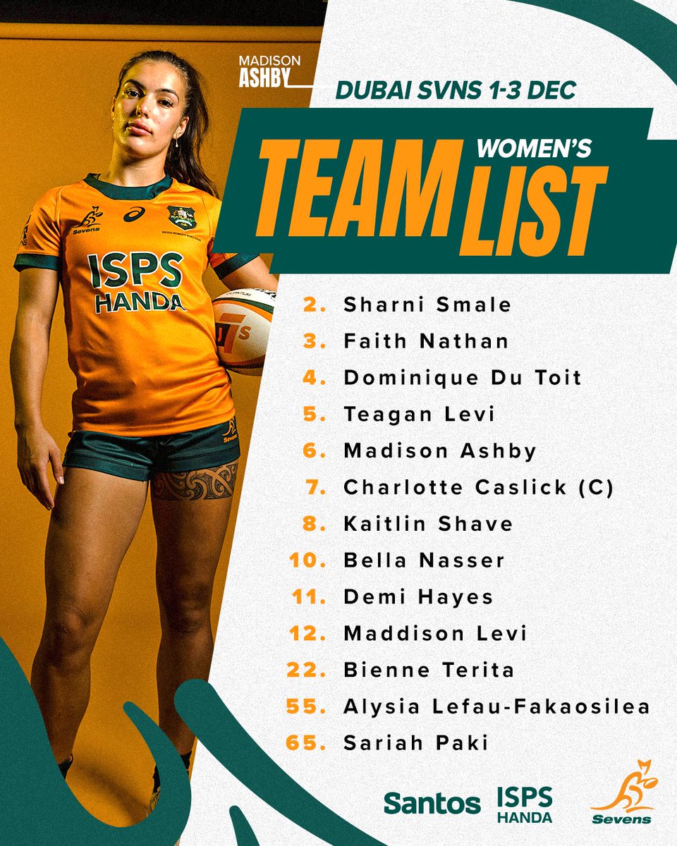 Your teams for the first stop of #HSBCSVNS, @Dubai7s 💚💛 #Aussie7s