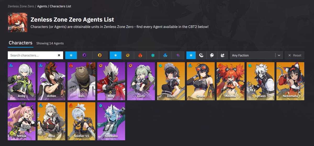 Honkai: Star Rail Tier List and DPS Ranking updates! - Prydwen Institute  Blog