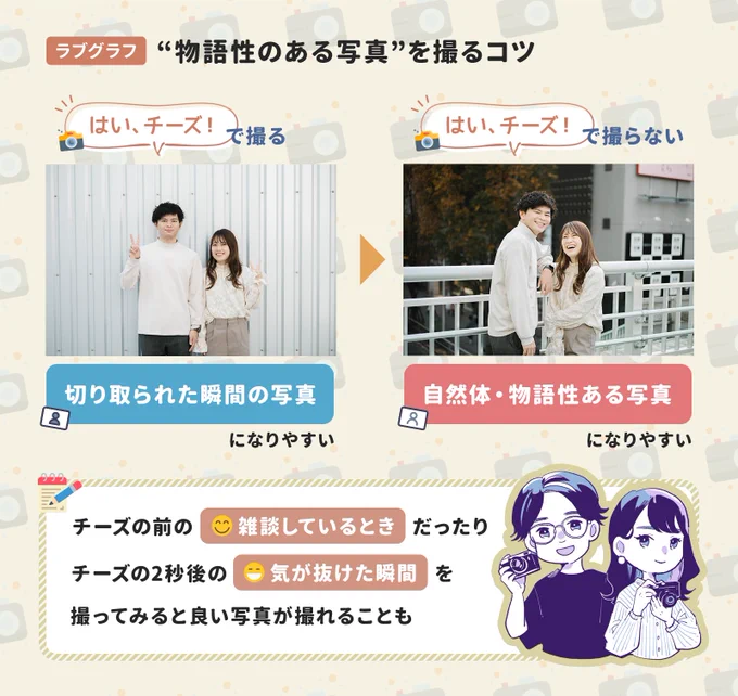 自然体な「物語性のある写真」を撮るコツは「はいチーズ!」で撮らないこと  チーズの「前後のタイミング」で撮ると、自然体な写真を撮りやすくなるという  集合写真も「はいチーズ!」の2秒後の気の抜けた瞬間が実は1番みんな笑顔  出張撮影サービス「ラブグラフ」のTIPS  