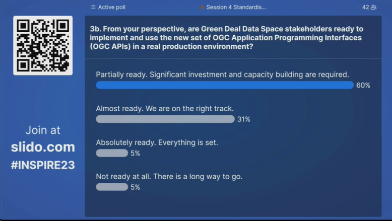 ⁉️Question at <a href="/INSPIRE_EU/">INSPIRE_EU</a>: Are #GreenDeal Data Space stakeholders ready to implement &amp; use the new set of <a href="/opengeospatial/">Open Geospatial: OGC</a> APIs in a real production environment? What do you think? 

We are supporting the use of OGC Standards in our pilot cases 🦾