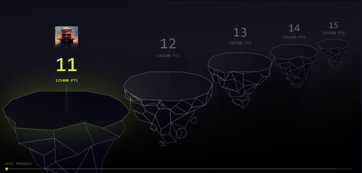 halo tweet media