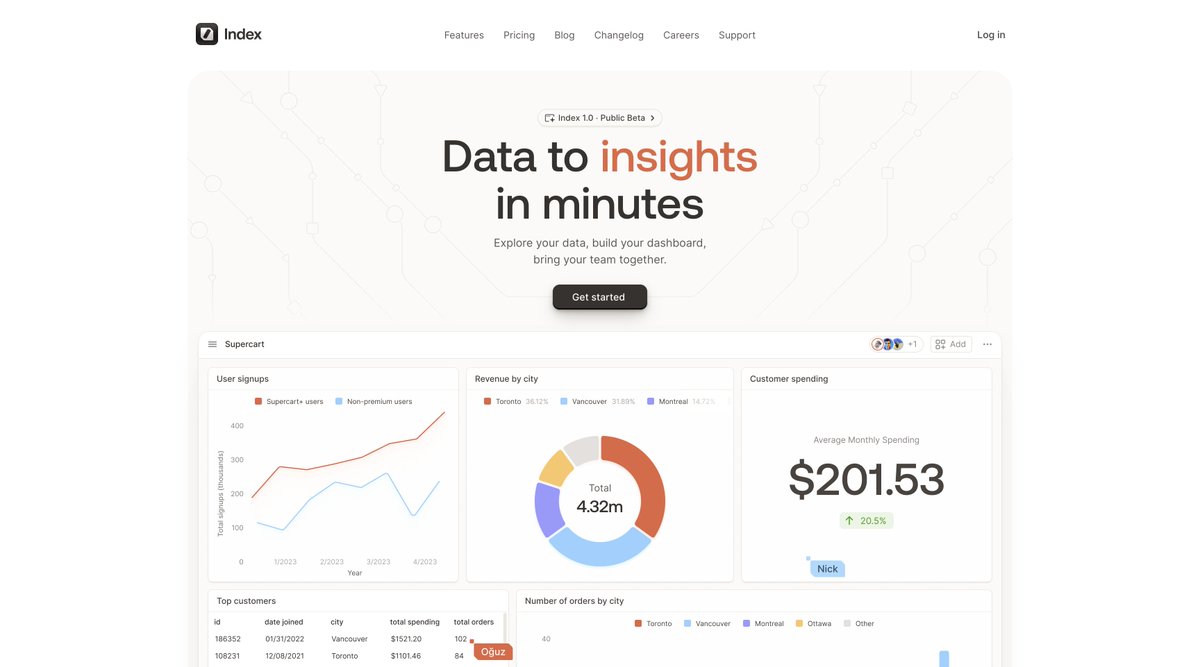 Thread - 5 sites de classe mondiale que tu dois mettre en signet: