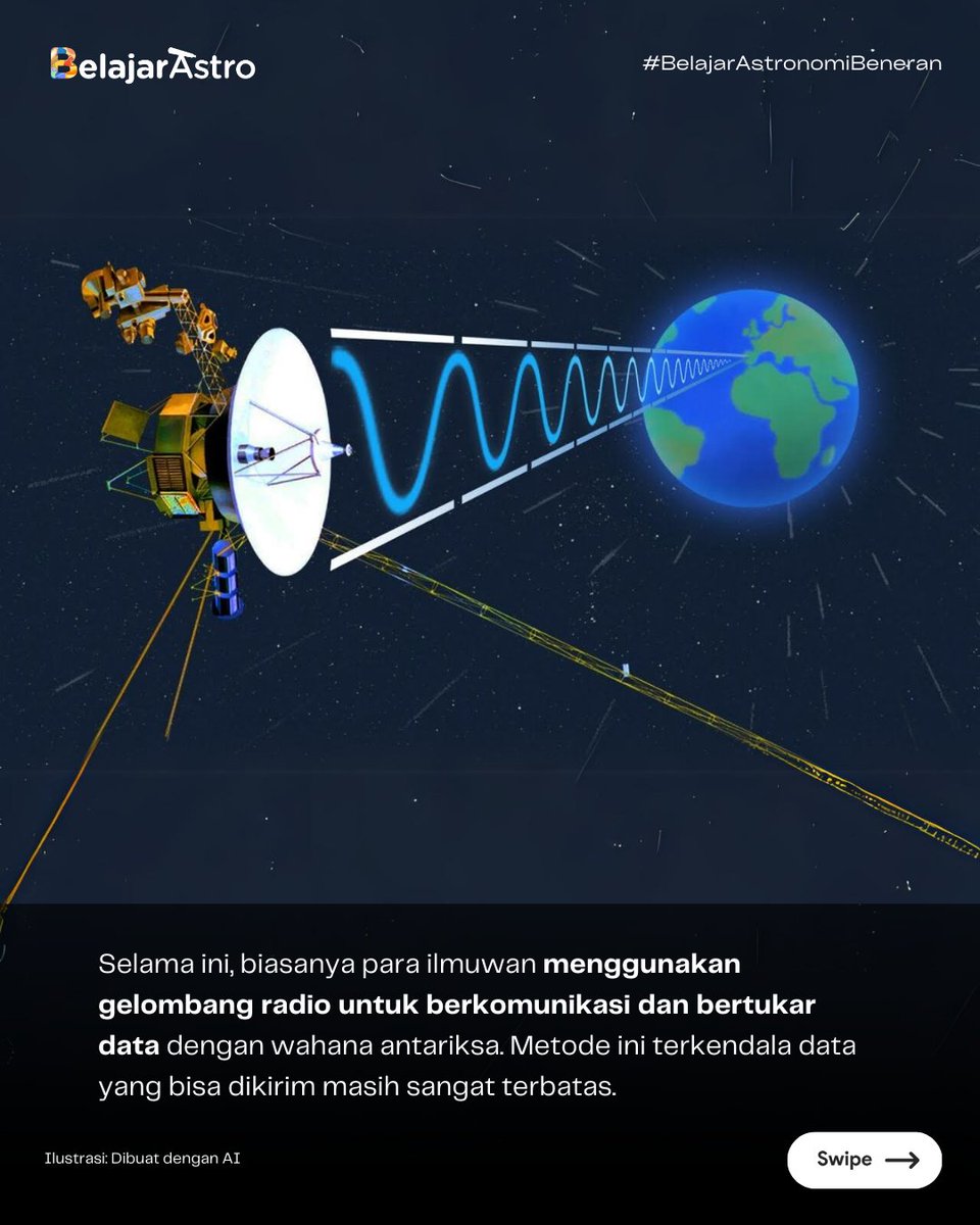 BelajarAstro_id's tweet photo. [2/2] Lanjutan penjelasan Bumi yang menerima pesan lewat laser dari luar angkasa. https://t.co/esvcQlS024