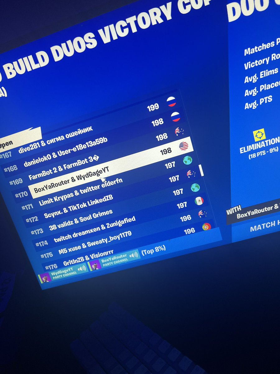 ecstasyusage's tweet photo. Qualed top 200, old gen console, kbm console input delay (wireless as well).
OCE is a test region @WydGageYT https://t.co/32gAR9f6Kh