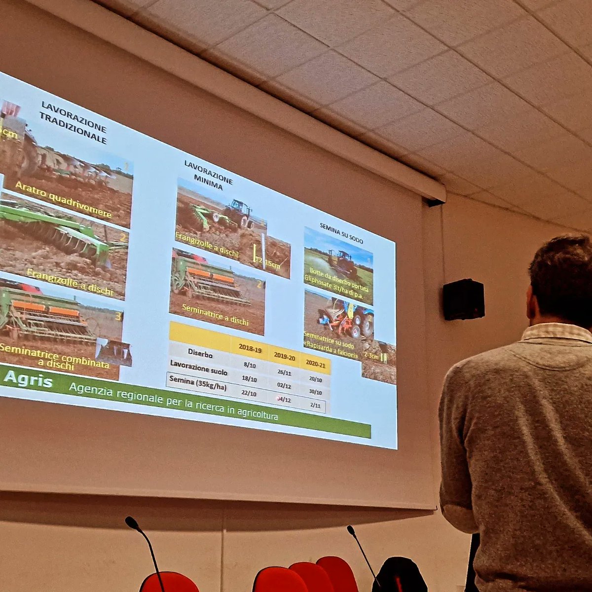Yesterday, #AgrisSardegna @uniss and @cmccclimate presented the final results of #TERRAS project on #soilconservationtillage in #tree and #herbaceous crops. We will further explore this topic in the european projects @inbestsoil, @arsinoe and @EJPSOIL_Artemis
Stay tuned!