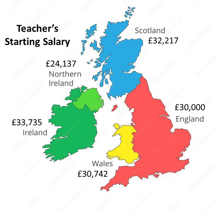 In NI we have some of the best teachers in the world. Many enter training as ‘straight A’ students who could earn a fortune in other professions. Teaching is a vocation, but increasing expectation to solve all the issues that society has ignored. They deserve our support today ✊