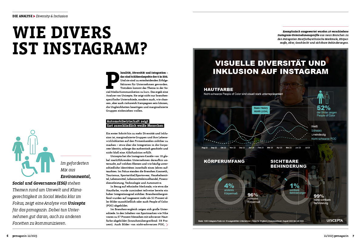 Wie divers ist <a href="/instagram/">Instagram</a>? Im geforderten #ESG-Mix stehen Themen rund um Umwelt/Klimagerechtigkeit klar im Fokus, zeigt eine Analyse von <a href="/unicepta_news/">UNICEPTA</a> fürs prmagazin. Andere Facetten kommen in Firmen-Posts zu kurz.
👉 Zum Anlesen aus dem aktuellen Heft: prmagazin.de/wie-divers-ist…