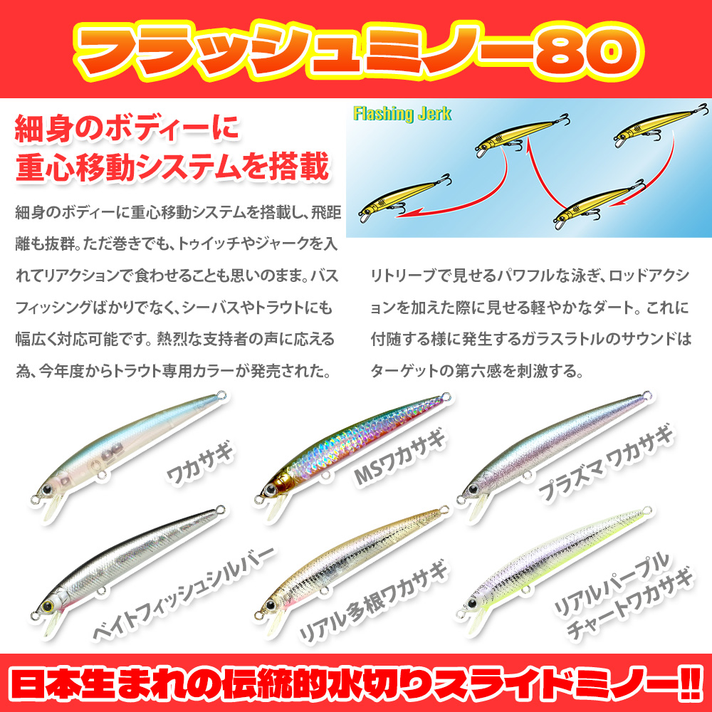 HapinetTackle's tweet photo. 日本生まれの伝統的水切りスライドミノー！！
https://t.co/9zzatqASm4
@LuckyCraftJapan https://t.co/oPfTTBAYhb