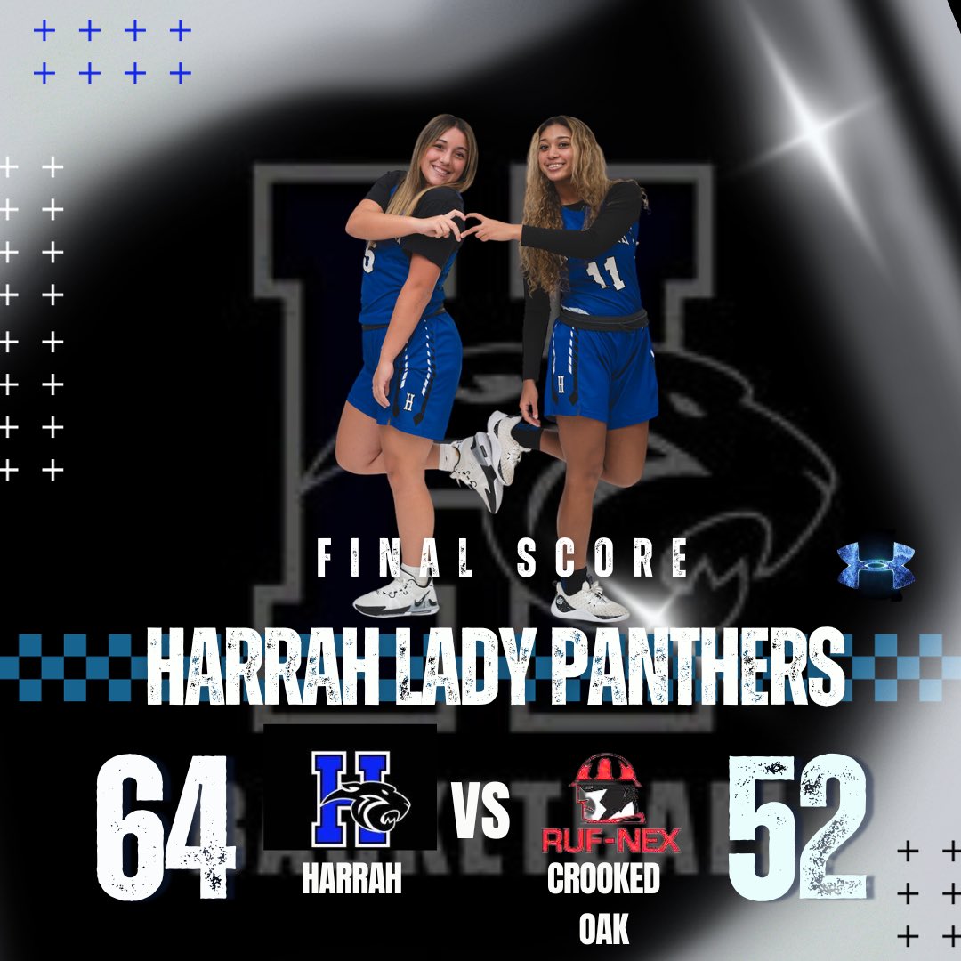 Started season off with the W. 
<a href="/okhsscores/">Oklahoma HS Extreme</a> @NE_Ok_HS_Sports <a href="/HighKeeping/">keep it 💯High School Sports</a> <a href="/UnbiasedOpnyn/">Unbiased 🏀 opinion report</a> <a href="/HSVarsity/">HSVarsity from The Oklahoman</a> <a href="/TWSportsExtra/">Tulsa World Sports</a>