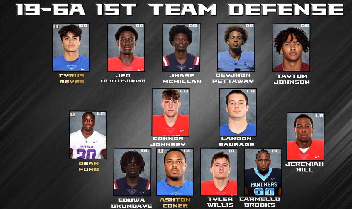 Blessed to be named first team all district