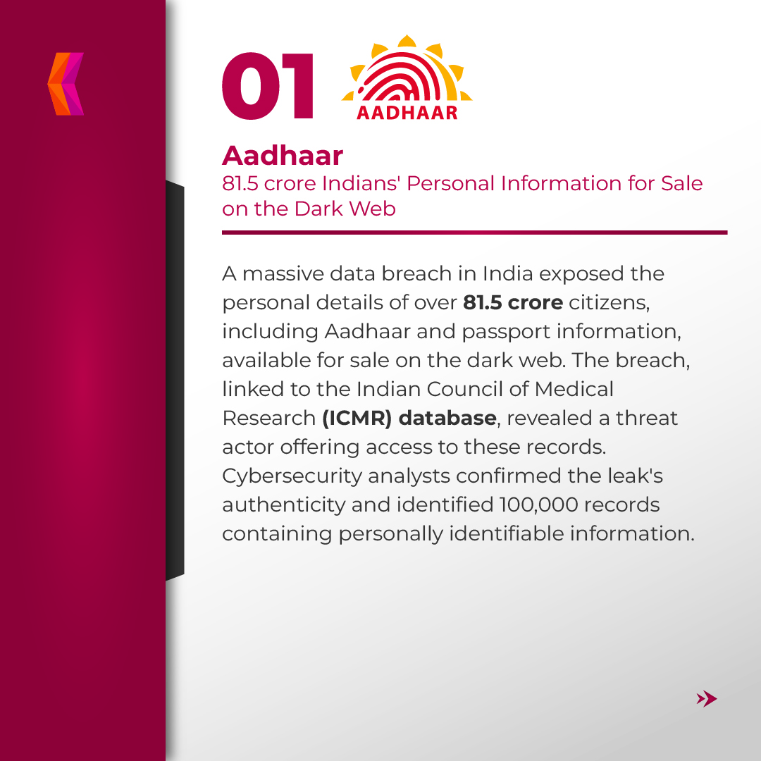 kratikal's tweet photo. Keep up-to-date and stay cyber-protected with our latest insights in November’s cybersecurity events.
.
.
.
#cybersecurity #kratikal #aadhaar #taj #fidelity #canada #icmr #23andme https://t.co/DwSGprEkSh