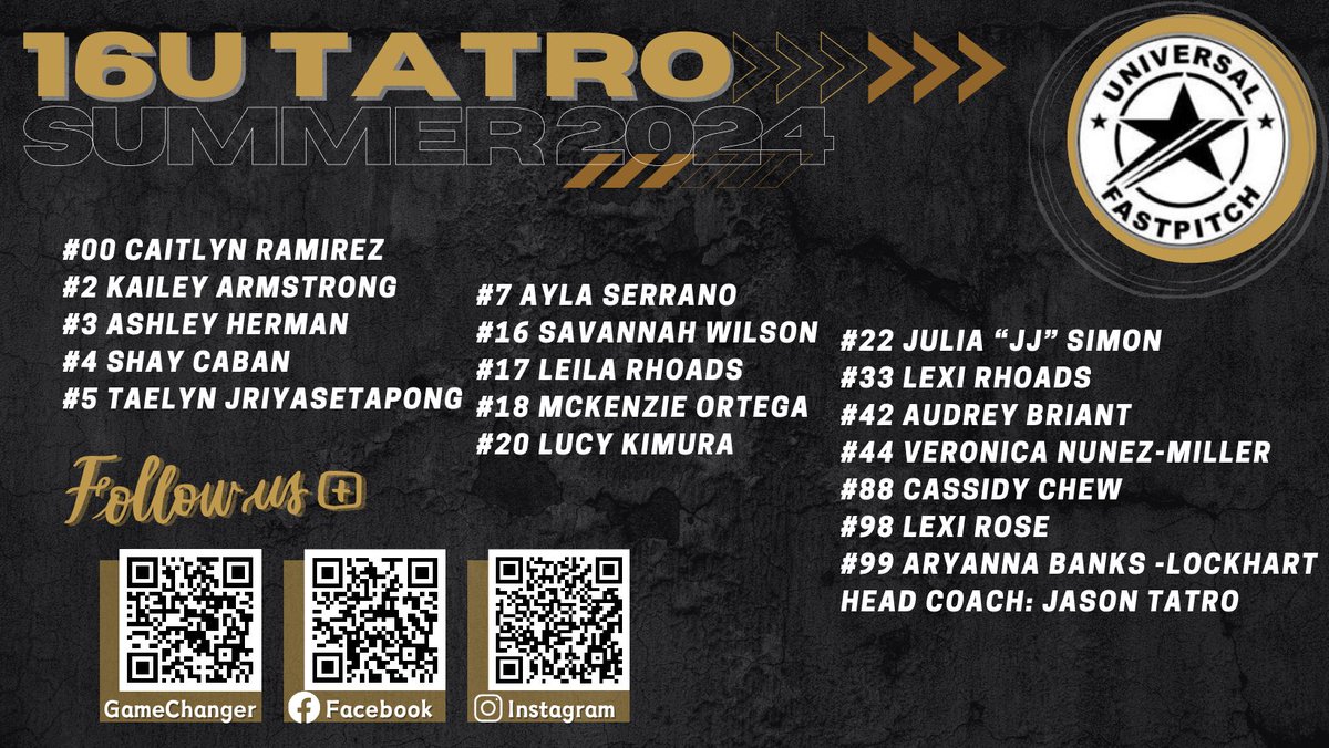 Summer 2024 Summer Roster …Welcome to the new girls that have joined us , looking forward to a great summer . @ufp_theu