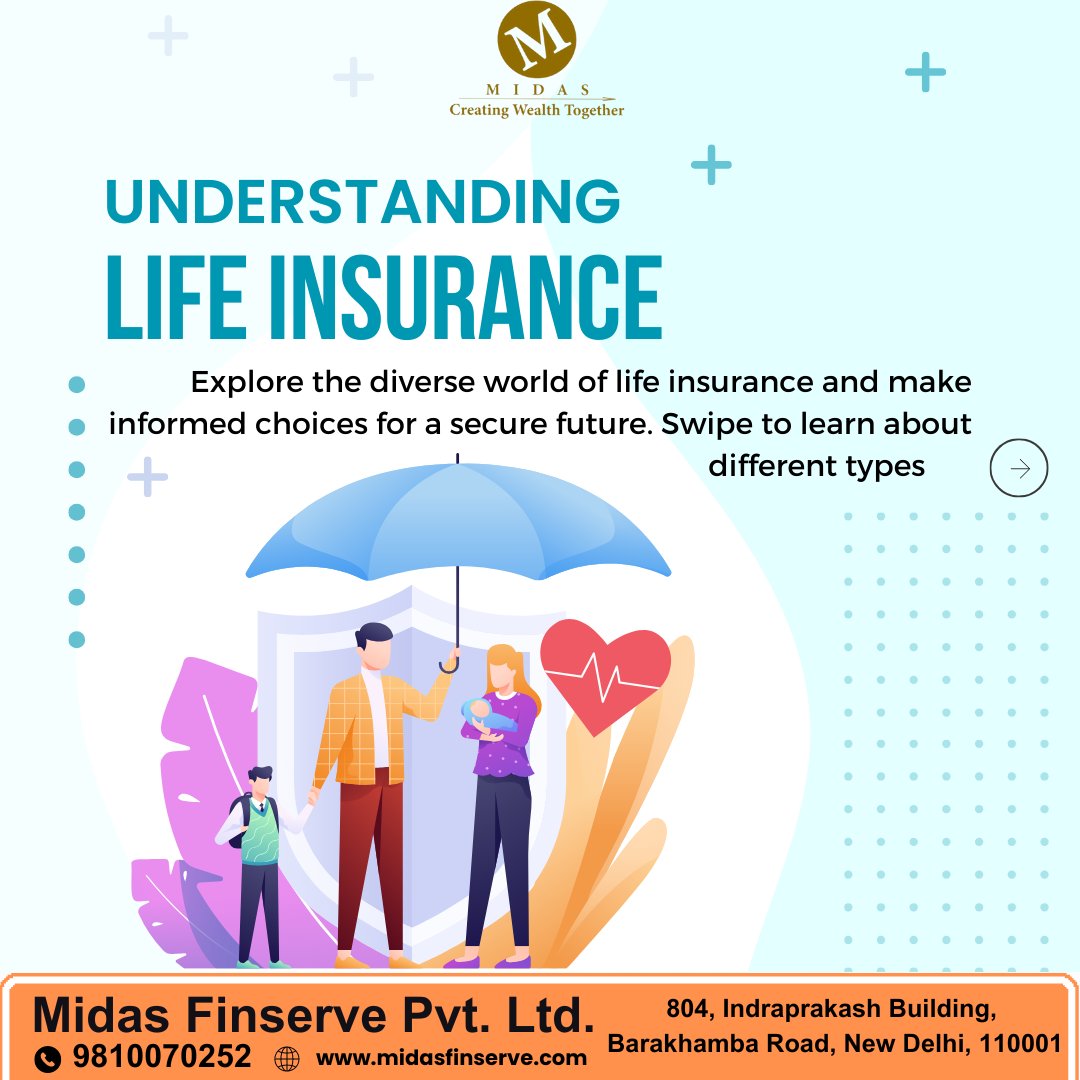 Midas Finserve tweet media