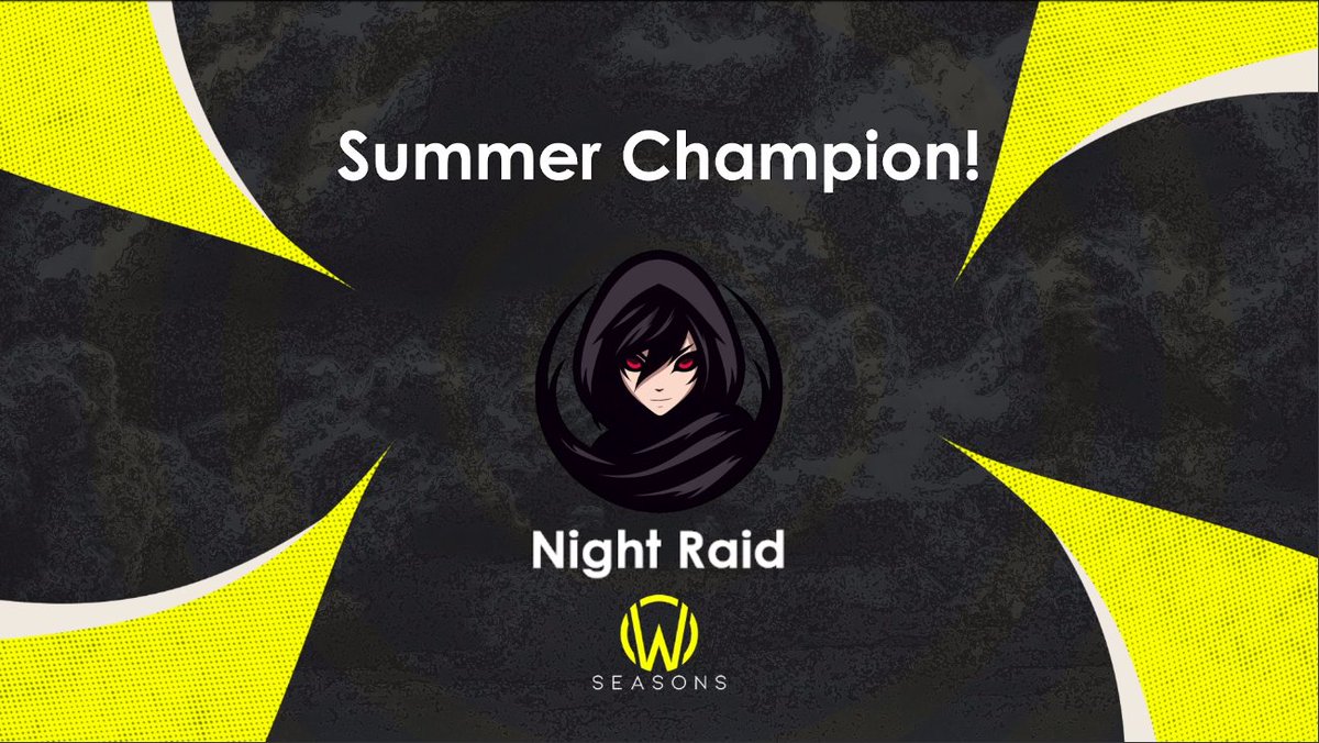 OWSeasons's tweet image. ☀️ SUMMER DIVISION CHAMPS: NIGHT RAID 👑

@UnnamedEsportsX Night Raid came into Grand Finals as the underdog and showed that they had the dawg in them! 🐶

After beating the 1st and 2nd seeds to make playoffs, they never looked back since! 🖤❤️