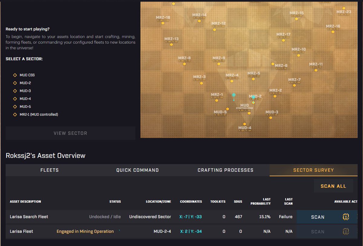 Rokgeta's tweet image. 🌟 Exploring the vastness of #StarAtlas with Sage Labs! Our fleet is not just a sight to behold; it&apos;s a hub of innovation and discovery. 🚀
🔍 Each journey with Sage Labs brings us closer to unlocking the mysteries of the universe! #TechFrontiers #NeverAlone