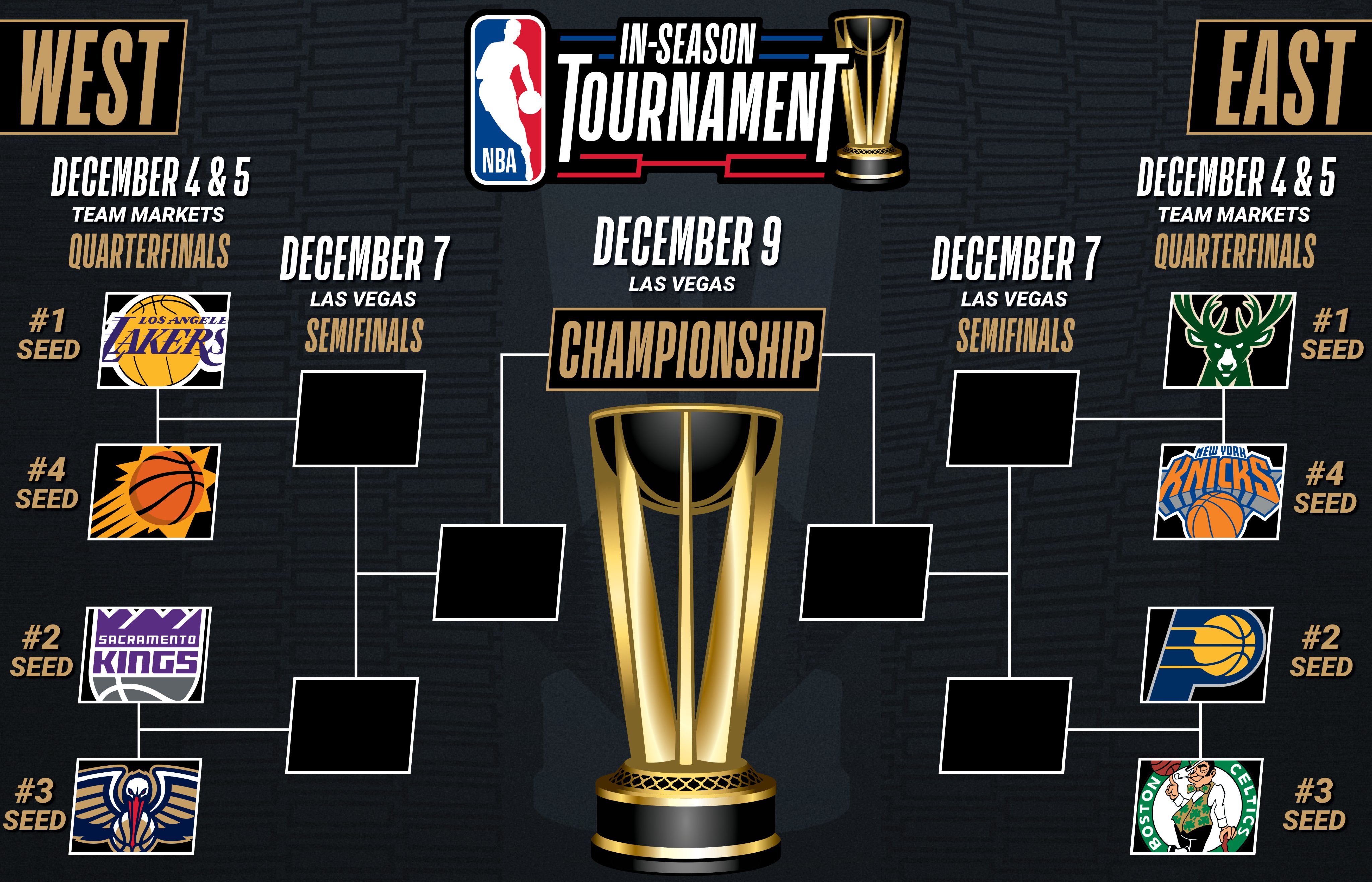 Las vegas slot tournament schedule 2012