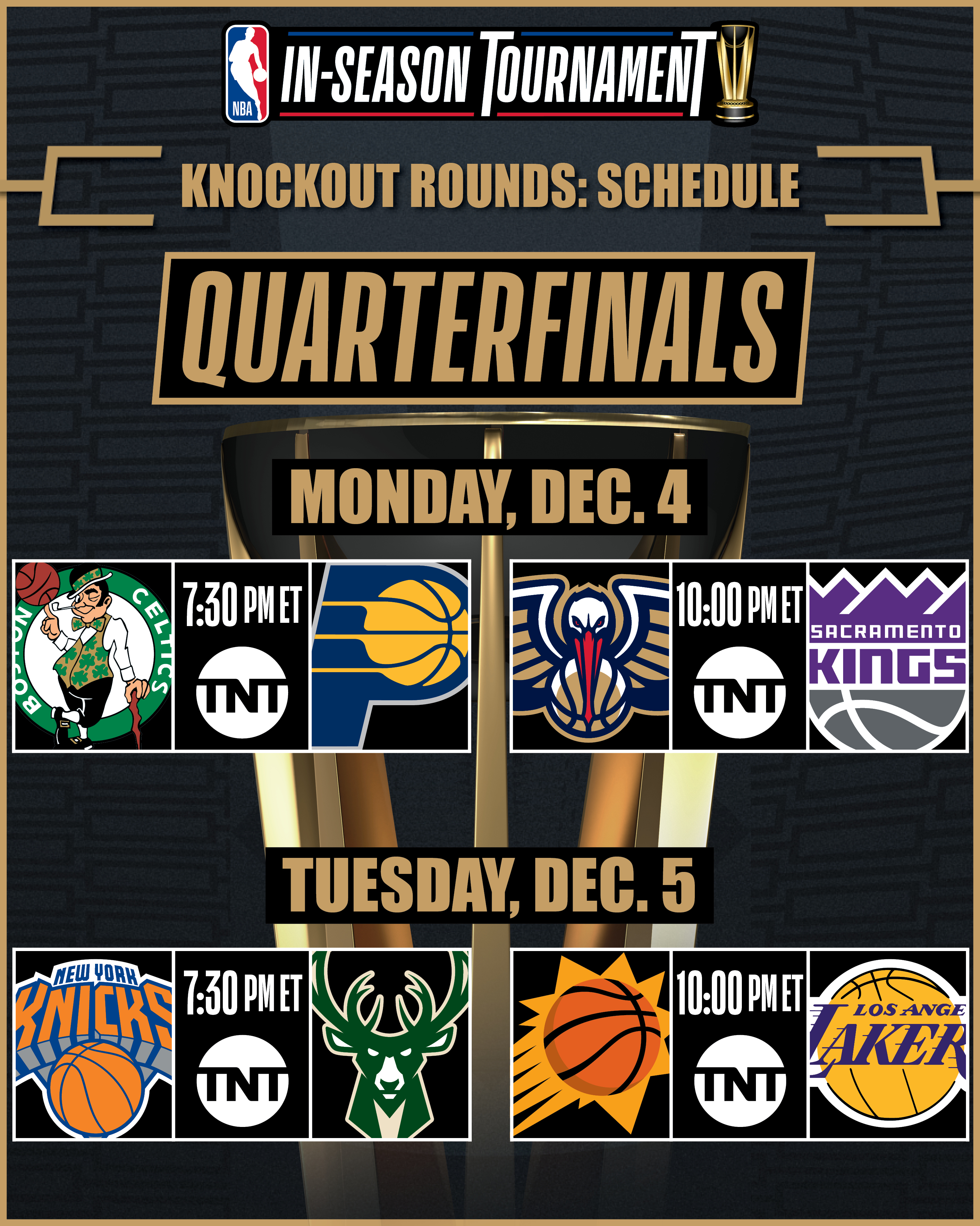 NBA In-Season Tournament 2023 Quarter-Finals Schedule: Dates, time