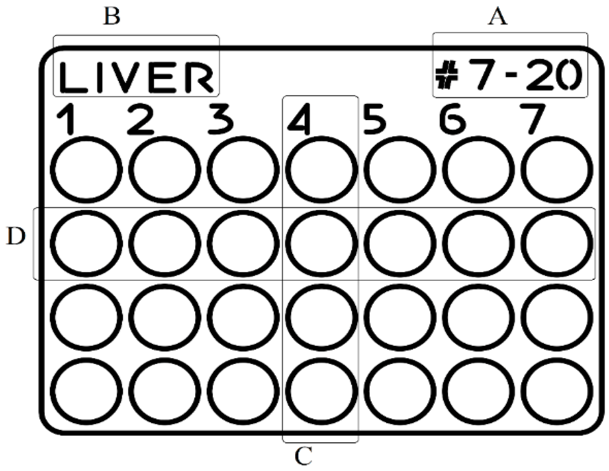Vetsci_MDPI's tweet image. 📌Quality Assurance and Cost Reduction in #Histopathology Laboratories Using #Tissue #Microarrays
🎓by Daniela Gologan, Raluca Stan et al.
Full Article Link:
👉mdpi.com/2306-7381/10/4…
🌟This article belongs to the Section: Anatomy, Histology and Pathology
