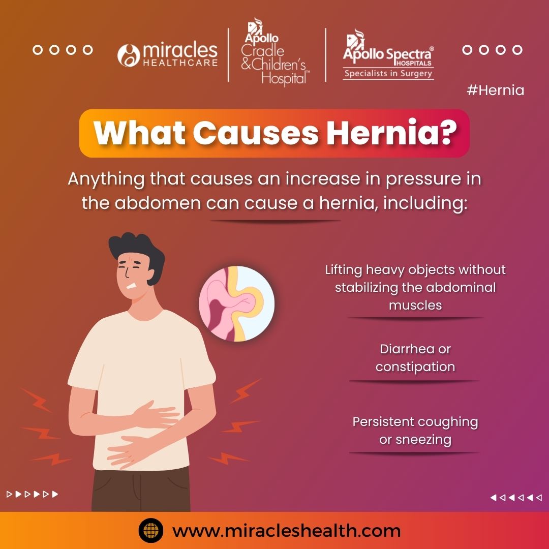 miracles_health's tweet photo. Ultimately, all hernias are caused by a combination of pressure and an opening or weakness of muscle or fascia; the pressure pushes an organ or tissue through the opening or weak spot.
#hernia #herniacauses #abdominalmuscles #constipation #nutrition #Sneezing https://t.co/42ybHUqJ0n