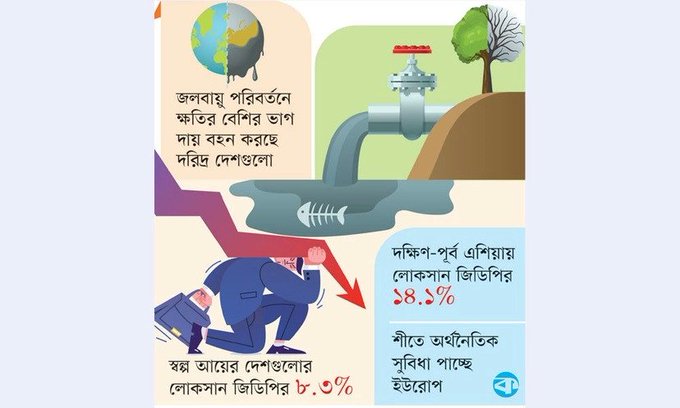 দ্বাদশ সংসদের যাত্রা শুরু আজ: সামনে অনেক চ্যালেঞ্জ