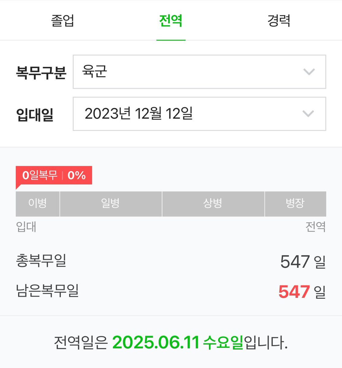 erule_1204's tweet photo. 석진이 24년 6월 12일
호석이 24년 10월 17일 
남준이랑 태형이는 25년 6월 10일
지민이 정국이는 25년 6월 11일
윤기 소집해제 25년 6월 21일 🥹🥹

25년 방탄날에는 6명 전역했구
25년 아미날에는 7명 모두 나와🥹🥹
단체 7명 머스터 제발요🙏🏻🙏🏻🙏🏻 https://t.co/IY4YFDjzv7