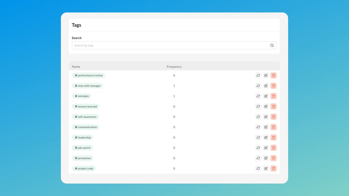 Cody v1.0 had a 'Project' feature where users could log projects against career reflections. 

I'll save you the details. TL;DR it was super confusing. 

So we simplified to an organizational principle everyone is used to: 'Tags'. Lesson on not reinventing the wheel.