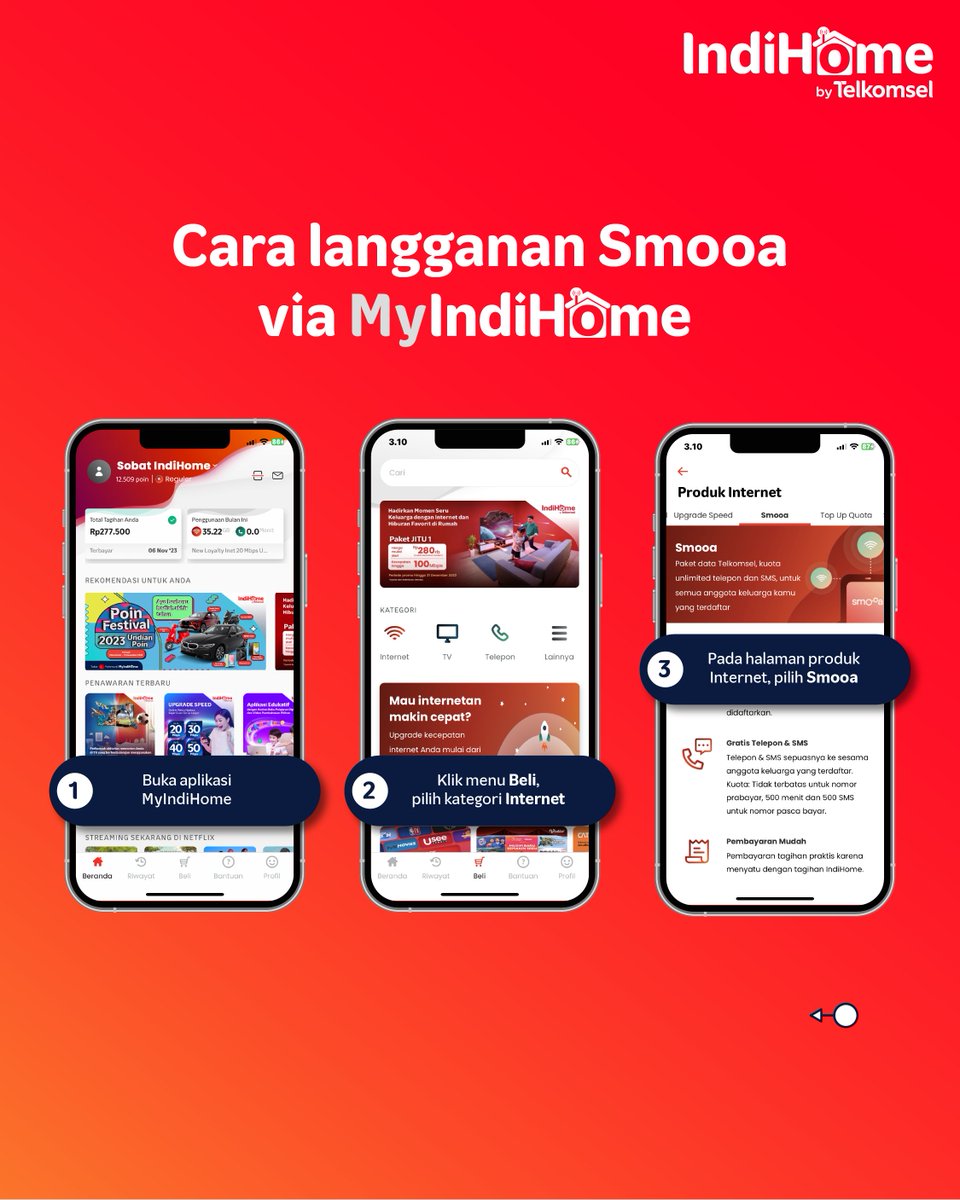 IndiHomeCare tweet media