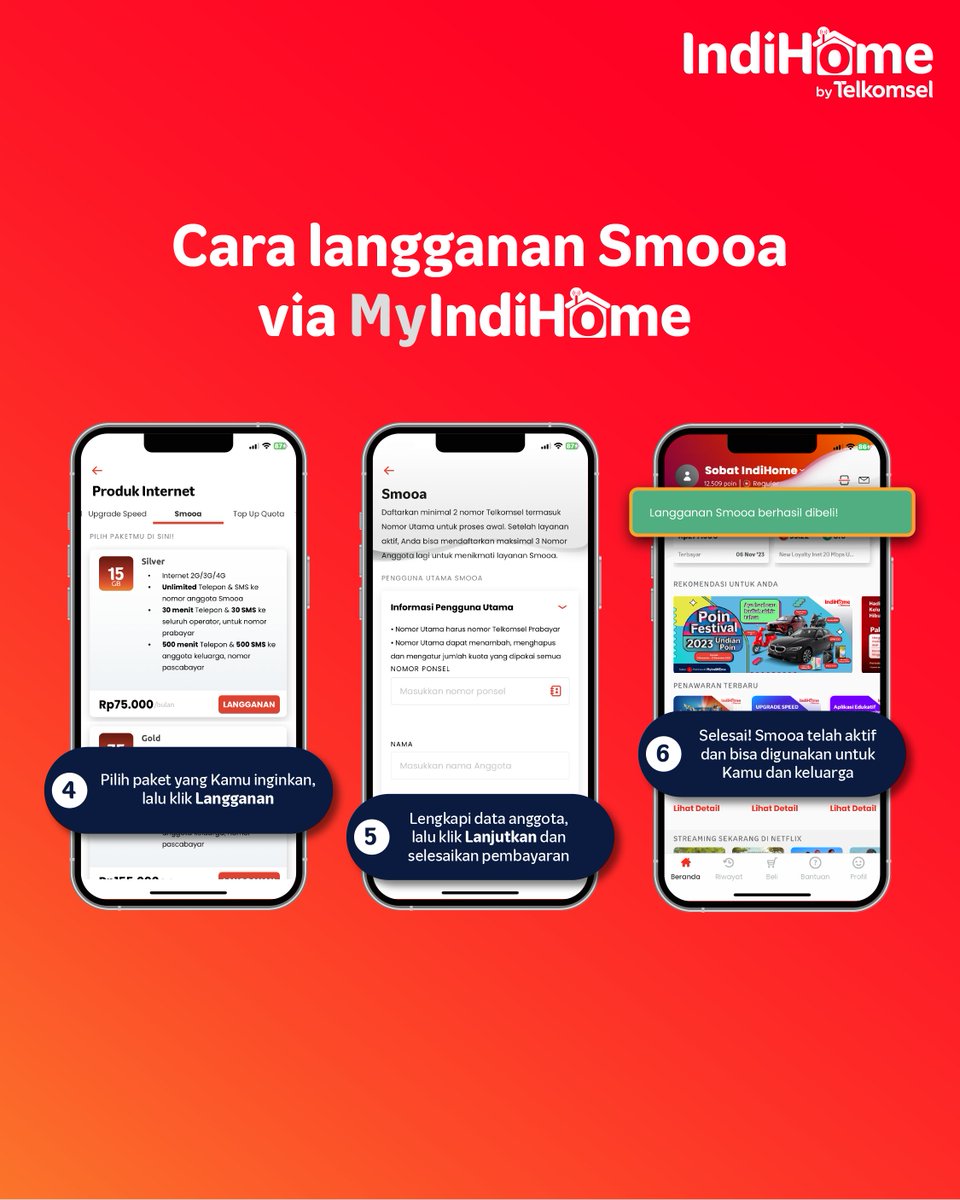 IndiHomeCare tweet media