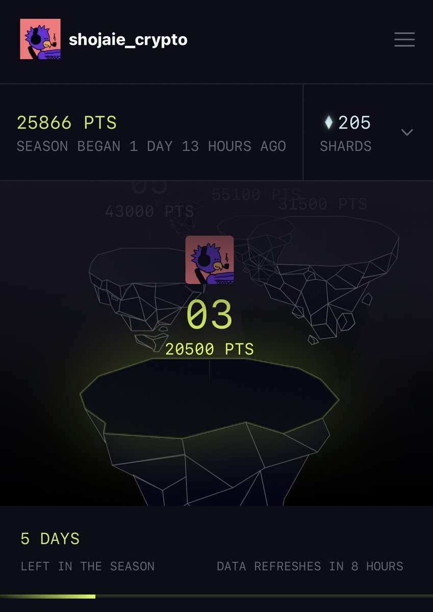 0xShojaie's tweet photo. 25866 POINTS into the $PORTAL ✅
205 SHARDS 💎
Just in 8 hours 👀

DO THIS 👇 

💎 COMMENT $PORTAL
💎 LIKE &amp; REPOST
💎 QUOTE $PORTAL 

YOU HAVE 5 DAYS LEFT 🫵
GOAL = 1 MILLION $PORTAL 
@Portalcoin https://t.co/fPx09Rz604