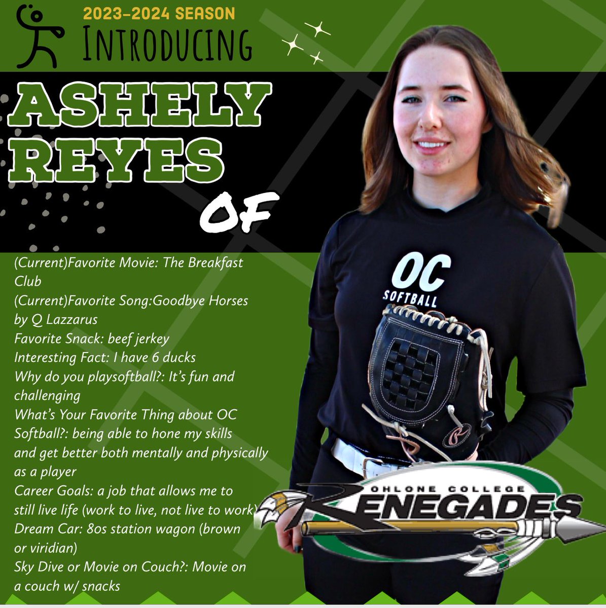 ohlone_softball's tweet photo. https://t.co/yfJ6iruax3