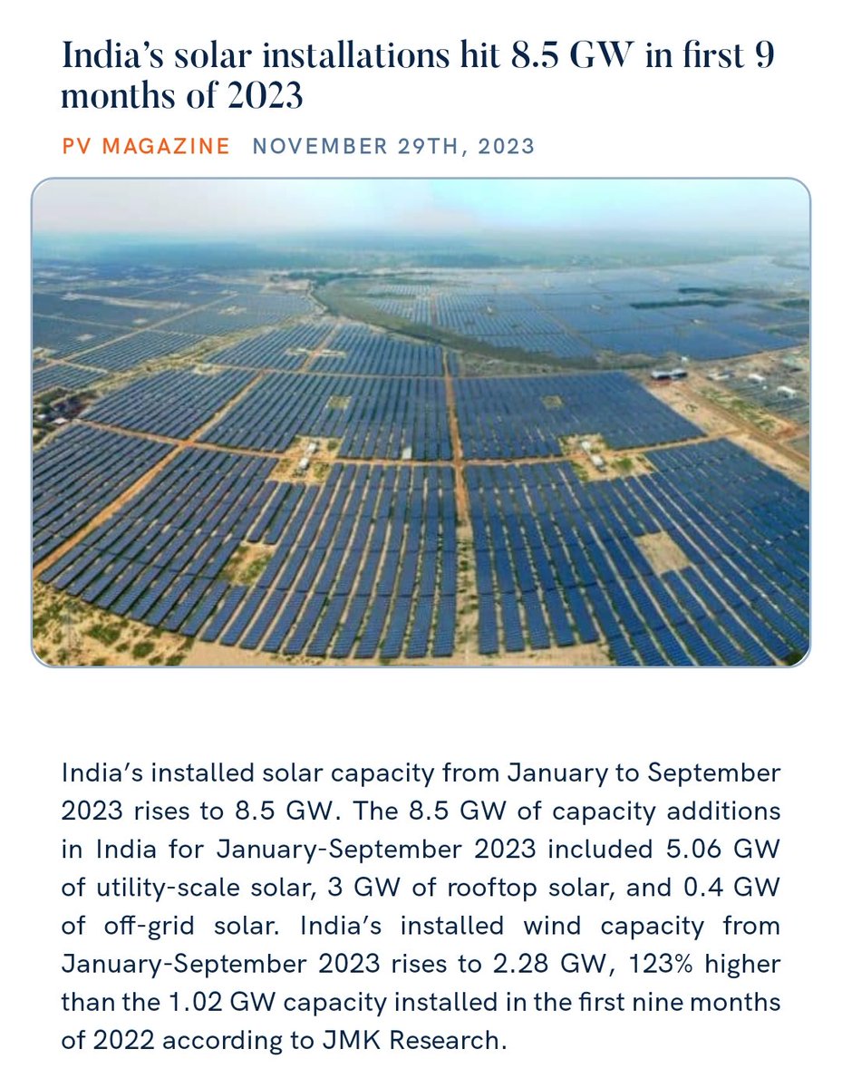 PMOIndia's tweet photo. India’s solar installations hit 8.5 GW in first 9 months of 2023
https://t.co/Kaoxb3FdaD 

via NaMo App https://t.co/MsDXES1sxy