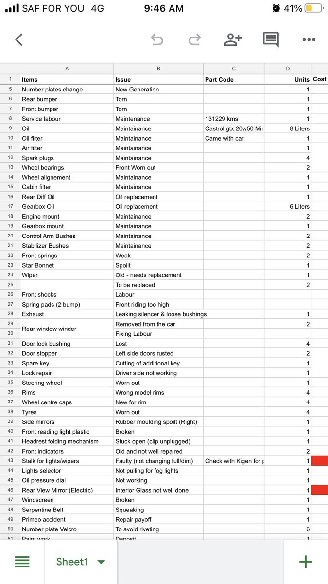 linukip's tweet photo. @alexmwanzo Been keeping track and project cars can be something else. https://t.co/ixQAF8jELy