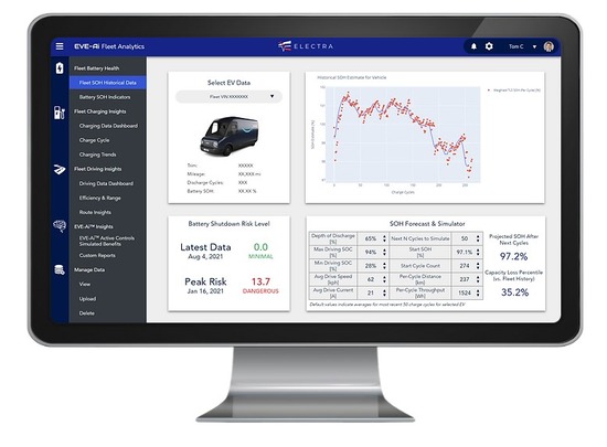 APMEN_Asia's tweet image. #batterydesign software. Its EVE-Ai Adaptive Cell Modeling System offers a  remarkable 2x #reduction in #batterycharge #estimation error. More here👉shorturl.at/dgGIY

#ElectraInnovates #EVEAi #BatteryTechnology #IoT #Innovation #semiconductor