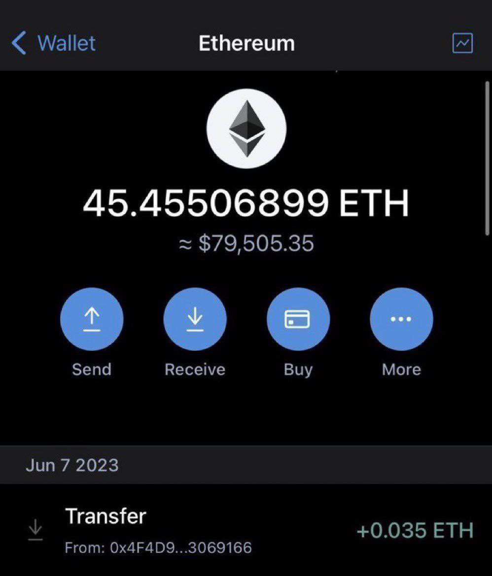 BTCScrypt's tweet photo. $50.000 in $ETH --- 10 lucky winners!

To win:
1. Follow
2. Like &amp; Retweet
3. Drop your wallet address 👇👇 https://t.co/vNtLSbWUq5