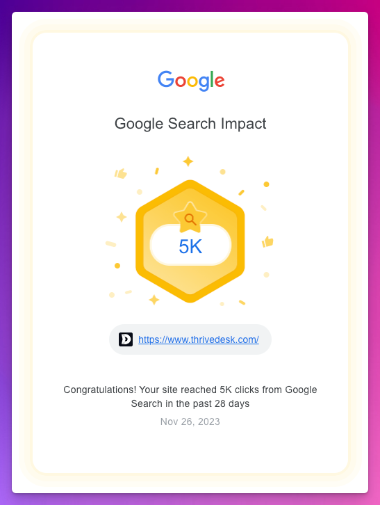 parvezvai's tweet photo. Hit 3rd #SEO milestone in one month! Hard work pay off.

Thanks to my @thrivedesk team for hard work. https://t.co/PuYXfk8PUI