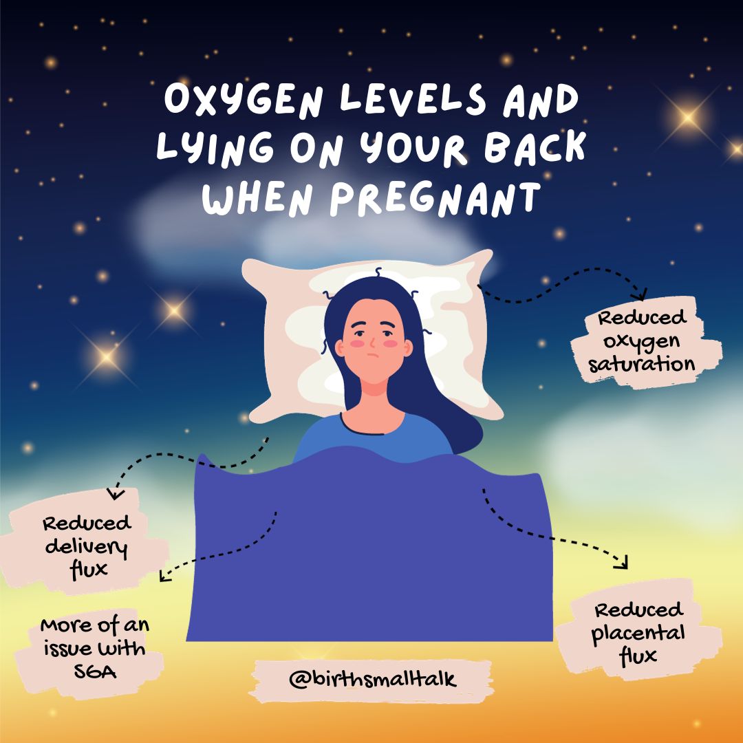birthsmalltalk's tweet photo. What happens to fetal #oxygen levels when you lie on your back and should you be worried about it? New #research helps answer these questions.
https://t.co/D9vTKf3lSo
#sleep #position #supine #leftlateral #fetus #maternity #midwifery #obstetrics #MRI https://t.co/xpUXLZgaeA