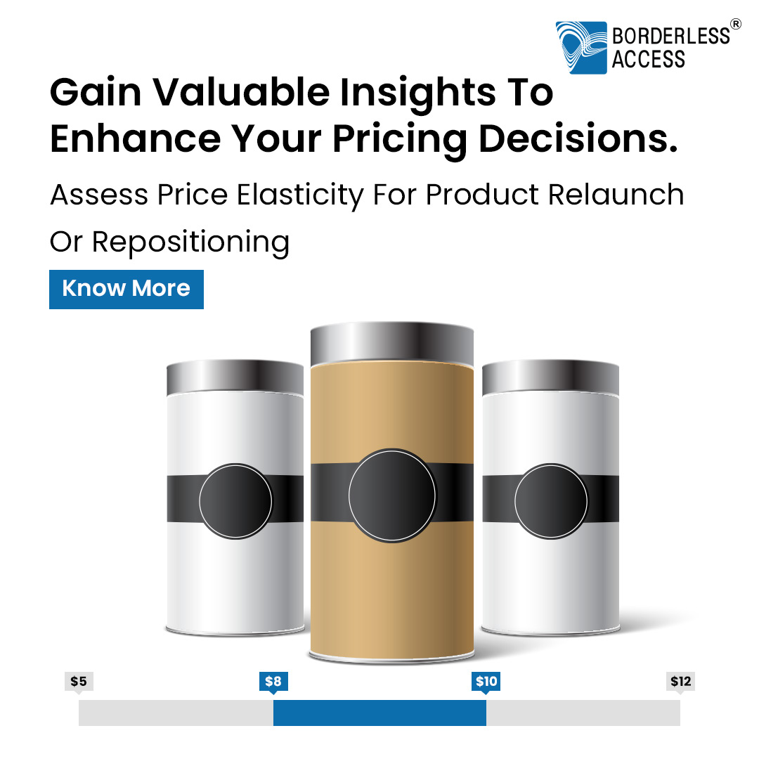 BorderlessXs's tweet image. Go beyond guesswork with our price optimization. With our award-winning research approach, understand your customers and their purchase influencers.

Make informed assessments for success: bit.ly/3oWFu46

#pricinganalysis #productpricing #priceelasticity #productlaunch