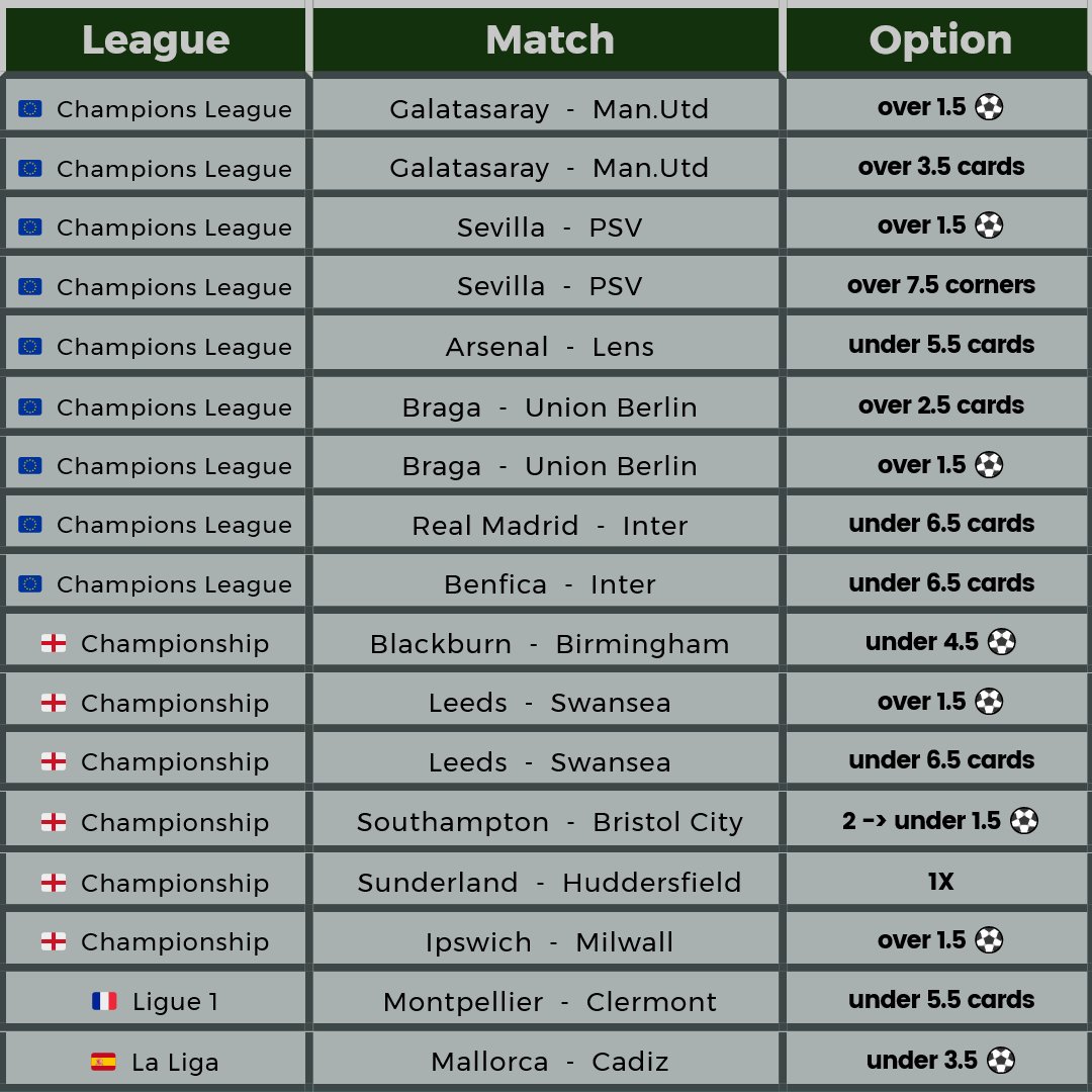 29 November 2023 

Install our Free Mobile App for daily analysis 👇

Link for Android ➡️ shorturl.at/ltuJL
Link for iPhone ➡️ shorturl.at/ntIPW