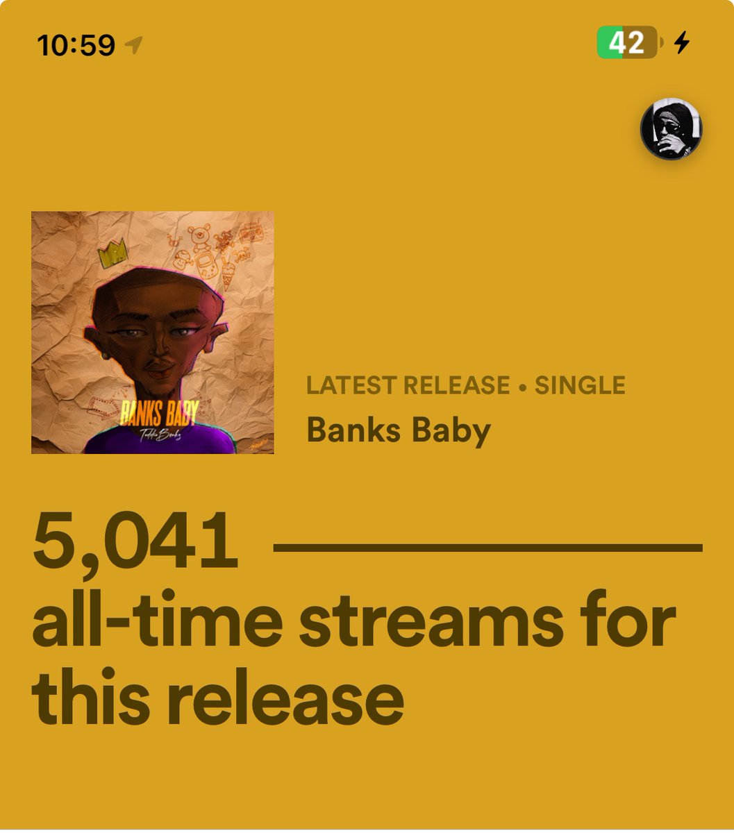 teddydrizzle's tweet photo. Thank you everyone! Our single #Banksbaby is a month old now and we’ve managed to bag over 5k streams in less than a month I really thank and appreciate every ounce of support rendered by everyone concerning this project ❤️‼️

#Trending #Ambode #teddiebankz #wizkid https://t.co/db5s4G2HI8