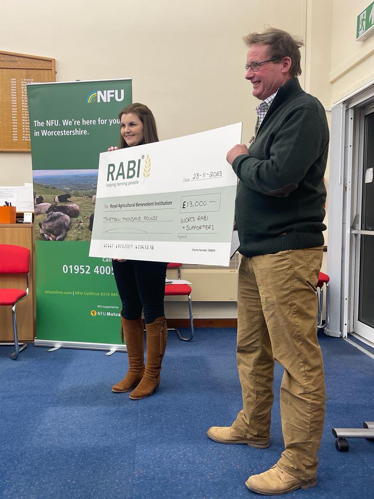 Well done <a href="/NFUWorcs/">NFUWorcestershire</a> for raising £13,000 for <a href="/RABIcharity/">RABI - the farmers charity</a>, especially <a href="/emmahamer2/">Emma Hamer🏴󠁧󠁢󠁷󠁬󠁳󠁿🇬🇧🐞🌱🍓🍏🍾🥂🏉🚜</a> (County Advisor) for her single handed efforts <a href="/NFUtweets/">National Farmers' Union</a> 👏🏽