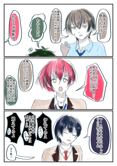 落描き  名前事情