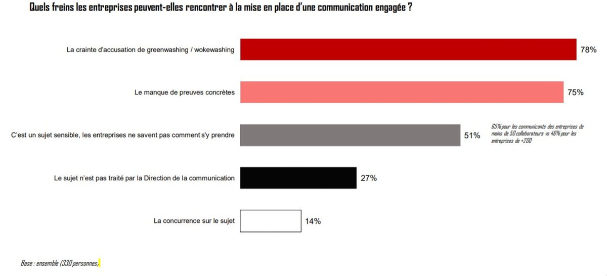 Emilie Marquois tweet media
